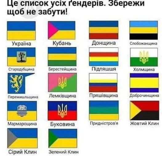Українсько-російська етнічна межа